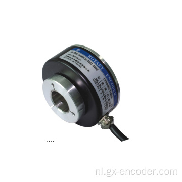 Typen encoder